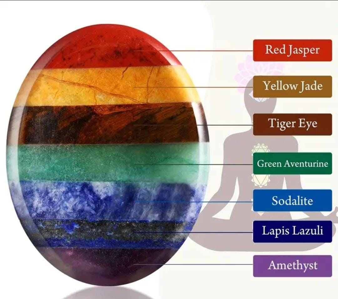 7 Chakra Thumb Worry Stone | Oval Crystal Fidget, Anxiety Relief